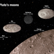 Illustration for article titled New Details Emerge About Pluto’s Bizarre Family Of Moons